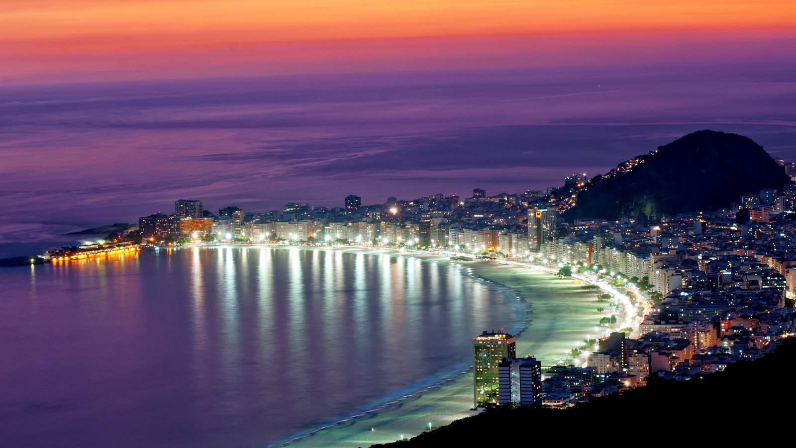 Обои пляж, город, бразилия, рио-де-жанейро, пляж копакабана, beach, the city, brazil, rio de janeiro, copacabana beach разрешение 3840x2400 Загрузить