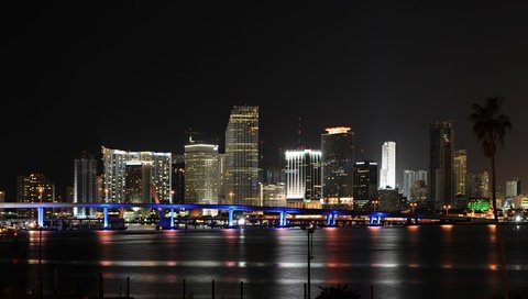 Обои панорама, город, сша, ночной, майами, panorama, the city, usa, night, miami разрешение 10677x3713 Загрузить