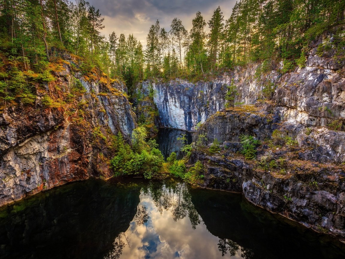 Обои деревья, grythyttan, вода, озеро, скалы, лес, отражение, каньон, швеция, trees, water, lake, rocks, forest, reflection, canyon, sweden разрешение 2880x1920 Загрузить