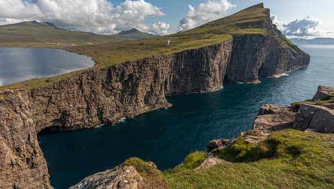 Обои озеро, природа, скала, мох, фарерские острова, дания, lake sørvágsvatn, lake, nature, rock, moss, faroe islands, denmark разрешение 5950x3972 Загрузить