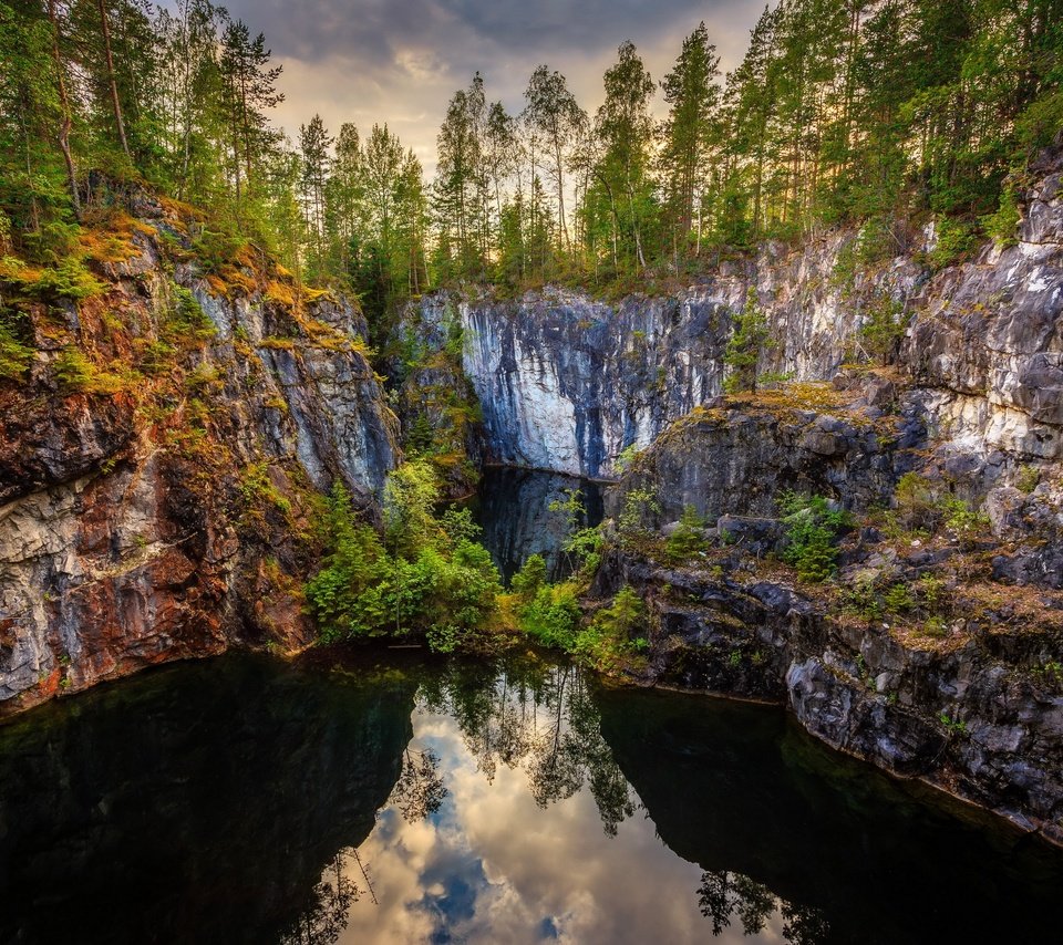 Обои деревья, grythyttan, вода, озеро, скалы, лес, отражение, каньон, швеция, trees, water, lake, rocks, forest, reflection, canyon, sweden разрешение 2880x1920 Загрузить